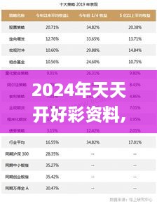 2024年天天開好彩資料,實地數據執(zhí)行分析_頂級款3.398