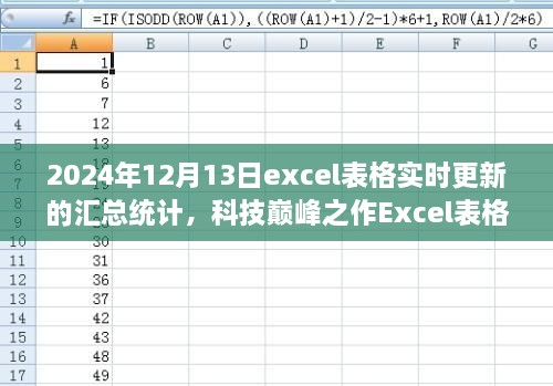 科技巔峰之作，Excel實(shí)時(shí)更新匯總統(tǒng)計(jì)——未來辦公新體驗(yàn)（2024年）