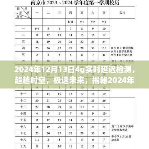 揭秘頂尖4G實時延遲檢測技術(shù)，超越時空的極速未來，2024年深度解讀