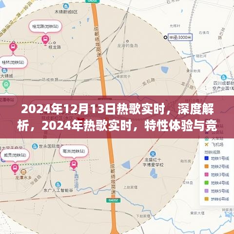 深度解析與競品對比，2024年熱歌實時特性體驗報告