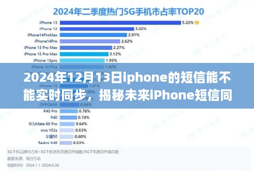 揭秘未來iPhone短信實時同步功能，探討iPhone在2024年的短信同步技術(shù)發(fā)展趨勢及實現(xiàn)可能性