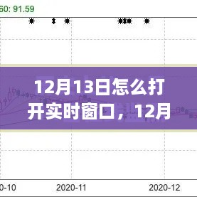 12月13日實(shí)時(shí)窗口開啟策略，高效方法與觀點(diǎn)探討