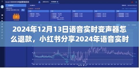 語音實(shí)時變聲器退款攻略，小紅書分享輕松解決疑惑