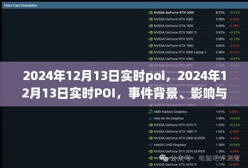 2024年12月13日實時POI事件背景、影響與時代印記詳解