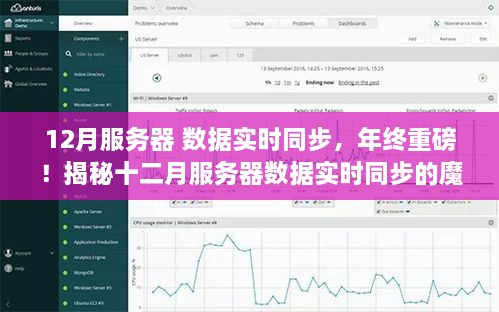 年終重磅揭秘，十二月服務(wù)器數(shù)據(jù)實(shí)時(shí)同步魔法，助力業(yè)務(wù)飛速運(yùn)轉(zhuǎn)！