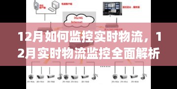 全面解析，12月實時物流監(jiān)控——特性、體驗、競品對比及用戶群體分析