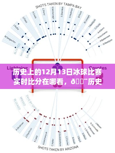 全新智能體育數(shù)據(jù)平臺，重溫歷史冰球賽事，12月13日賽場風(fēng)云再現(xiàn)