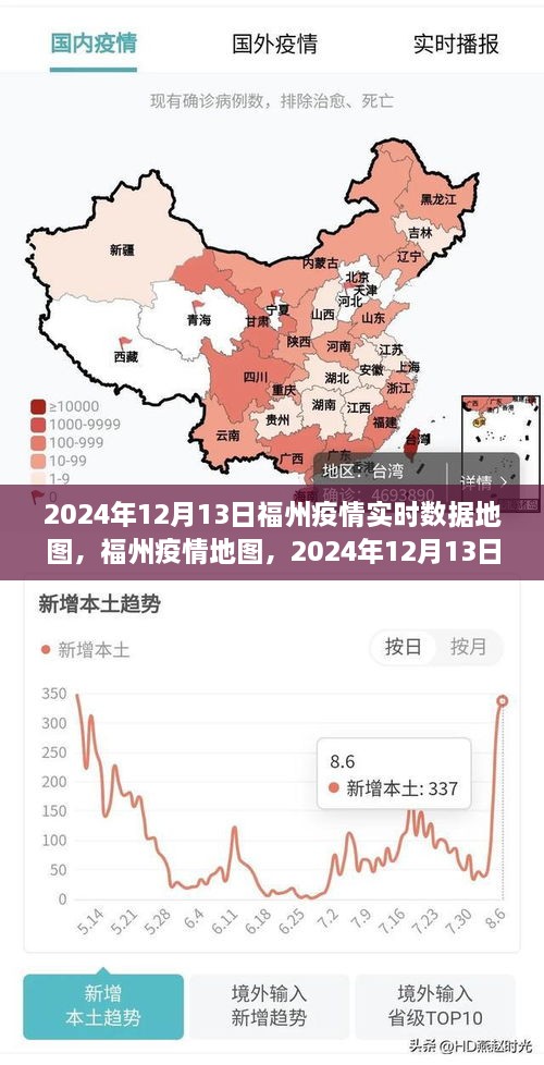 2024年12月13日福州疫情實(shí)時數(shù)據(jù)地圖深度洞察