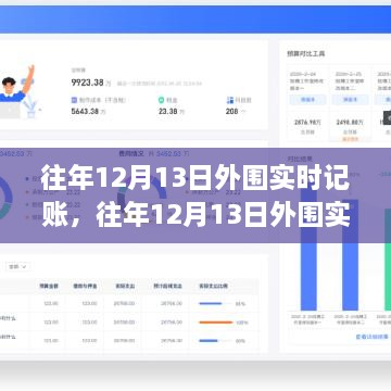 往年12月13日外圍實(shí)時(shí)記賬，利弊分析與觀點(diǎn)闡述