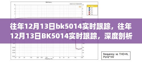 往年12月13日BK5014實(shí)時(shí)跟蹤深度解析，優(yōu)劣與我的觀點(diǎn)