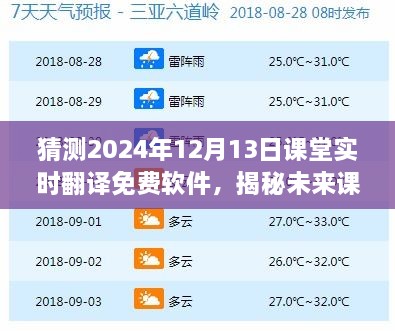 揭秘未來課堂神器，預(yù)測2024年頂級實(shí)時翻譯免費(fèi)軟件的發(fā)展趨勢與功能展望（課堂實(shí)時翻譯軟件展望）
