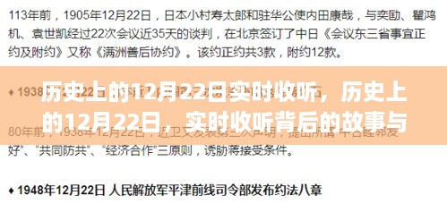 歷史上的12月22日，實(shí)時(shí)收聽背后的故事與變遷