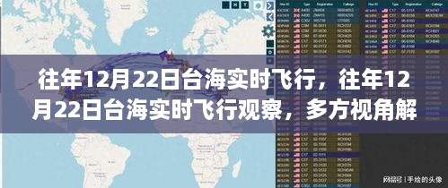 往年12月22日臺海實(shí)時(shí)飛行觀察與多方視角解讀，我的觀點(diǎn)分析