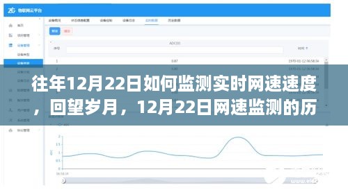 回望歲月，12月22日實(shí)時(shí)網(wǎng)速監(jiān)測(cè)歷程與影響，速度監(jiān)測(cè)的變遷之路