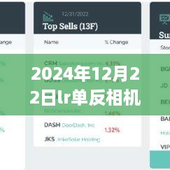 LR單反相機(jī)與電腦同步實(shí)時(shí)顯示指南，掌握2024年同步顯示技術(shù)