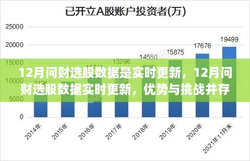 12月問財選股數(shù)據(jù)實時更新，優(yōu)勢與挑戰(zhàn)并存