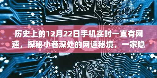 探秘歷史時光中的網(wǎng)速秘境，特色小店隱藏于小巷深處的故事（12月22日手機(jī)實(shí)時網(wǎng)速記錄）