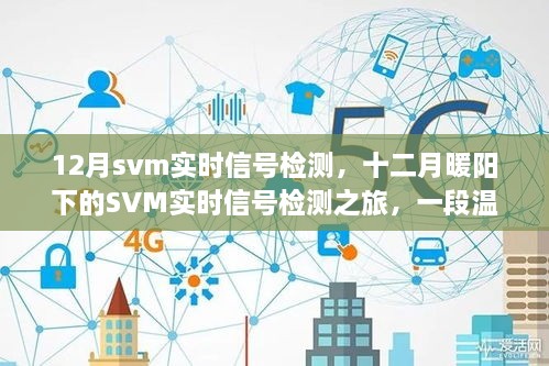 SVM實(shí)時(shí)信號檢測，十二月暖陽下的探秘之旅