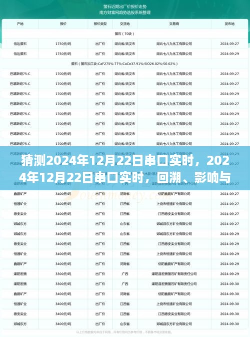 2024年12月22日串口實(shí)時(shí)，回溯、影響與地位探究