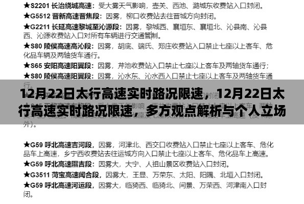 12月22日太行高速實(shí)時(shí)路況解析與限速措施，多方觀點(diǎn)與個(gè)人立場(chǎng)探討