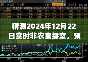 預測未來，實時非農(nóng)直播室的興起與影響——聚焦2024年12月22日實時非農(nóng)直播室展望