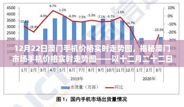 新聞動(dòng)態(tài) 第7頁(yè)