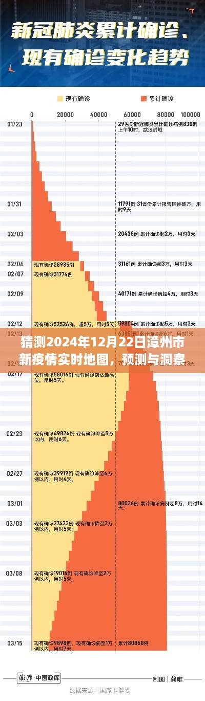 漳州市新冠疫情未來(lái)走向分析，預(yù)測(cè)與洞察實(shí)時(shí)地圖，展望2024年12月22日漳州市新疫情動(dòng)態(tài)