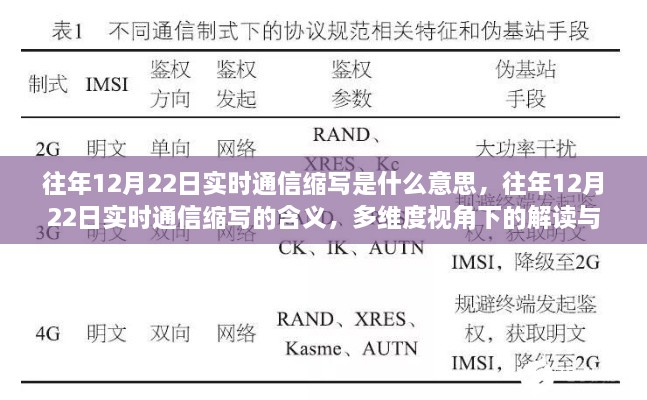 往年12月22日實(shí)時(shí)通信縮寫解讀，多維度視角下的探討與含義解析