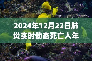 逃離塵囂尋找內(nèi)心寧靜，肺炎實(shí)時(shí)動(dòng)態(tài)死亡人年齡下的自然美景之旅