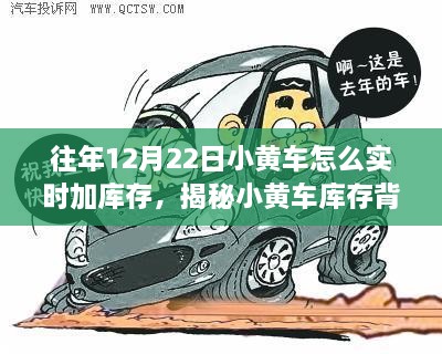 揭秘小黃車庫存背后的秘密，往年12月22日的實(shí)時加庫策略探討與解讀小黃車庫存管理之道。