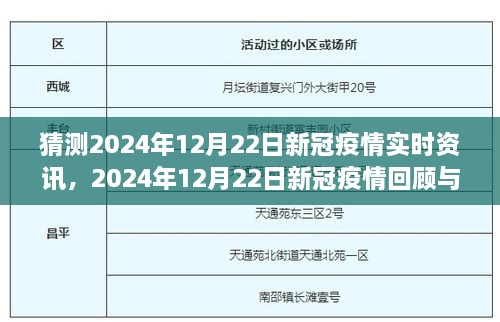 建議，，2024年12月22日新冠疫情回顧與展望，時(shí)代背景下的重要時(shí)刻實(shí)時(shí)資訊猜想。