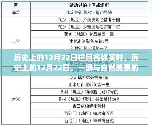 歷史上的12月22日，自然美景的邂逅之旅紀(jì)實(shí)報(bào)道