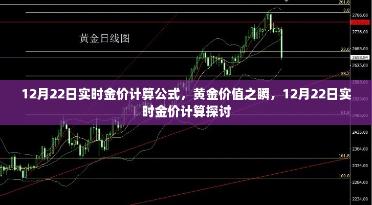 揭秘黃金價值之瞬，12月22日實(shí)時金價計算探討