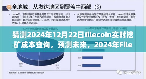 2024年Filecoin挖礦成本深度解析與實(shí)時(shí)挖礦成本查詢預(yù)測(cè)