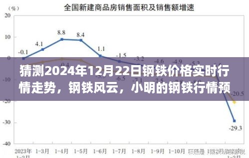 2024年12月 第9頁