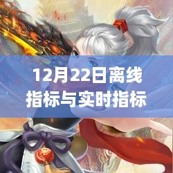 12月22日離線指標(biāo)與實(shí)時(shí)指標(biāo)解析及應(yīng)用步驟指南，適合初學(xué)者與進(jìn)階用戶