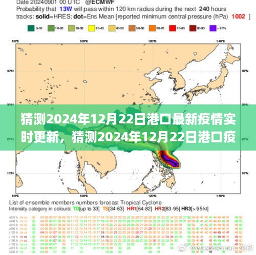 防疫新常態(tài)下的港口挑戰(zhàn)與應(yīng)對(duì)策略，港口疫情實(shí)時(shí)更新猜測(cè)（2024年12月22日）