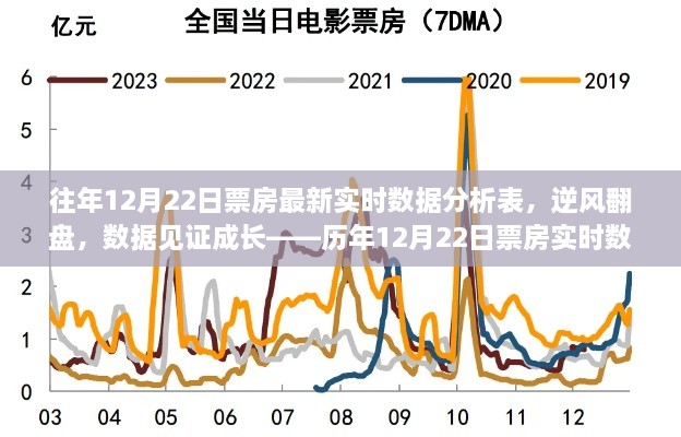 2024年12月 第6頁