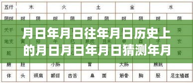 探究月日月年歷史變遷與實時疫情狀況，特殊歲月下的疫情動態(tài)觀察