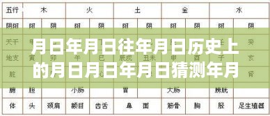 實(shí)時(shí)機(jī)器翻譯報(bào)價(jià)差異與學(xué)習(xí)變遷的韻律，把握當(dāng)下，自信照亮未來