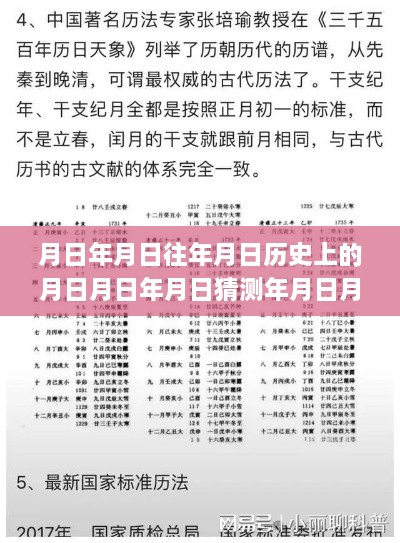 挖掘歷史深度，特定日期背后的故事與新聞探索