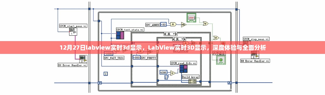 LabView實(shí)時(shí)3D顯示深度體驗(yàn)與全面解析，技術(shù)細(xì)節(jié)與性能分析