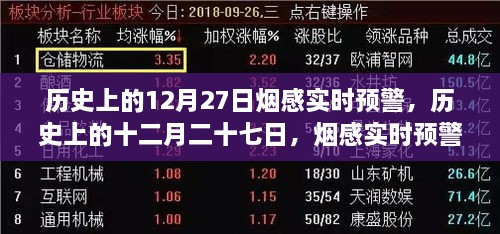 煙感實(shí)時(shí)預(yù)警系統(tǒng)的誕生與影響，歷史上的十二月二十七日回望