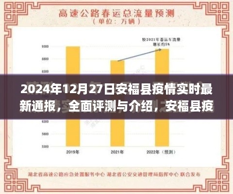 2024年安?？h疫情實(shí)時(shí)最新通報(bào)深度觀察報(bào)告，全面評(píng)測與應(yīng)用介紹