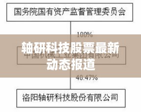 軸研科技股票最新動(dòng)態(tài)報(bào)道