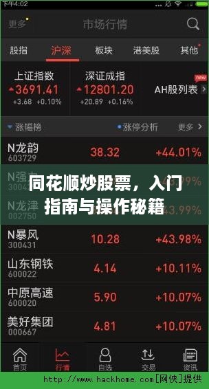 同花順炒股票，入門指南與操作秘籍