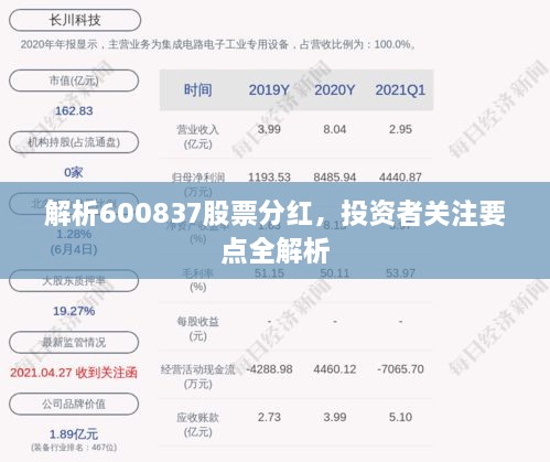 解析600837股票分紅，投資者關(guān)注要點(diǎn)全解析