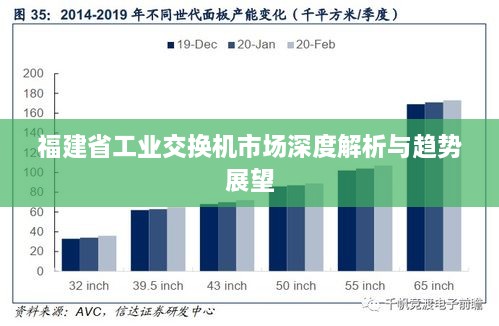 福建省工業(yè)交換機(jī)市場深度解析與趨勢展望