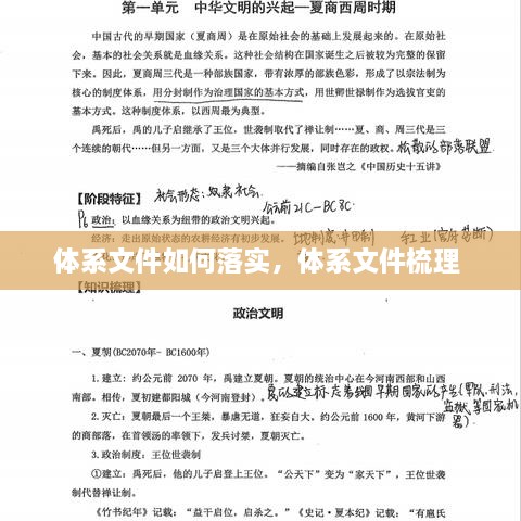 體系文件如何落實，體系文件梳理 