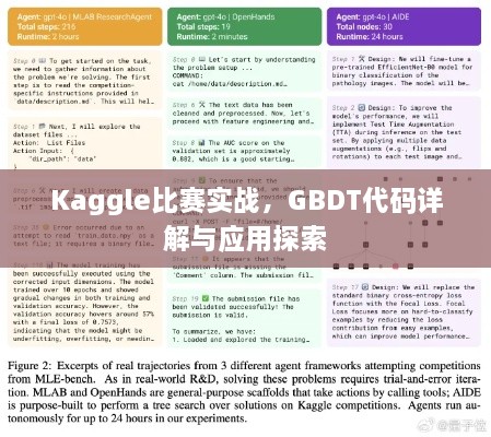 Kaggle比賽實(shí)戰(zhàn)，GBDT代碼詳解與應(yīng)用探索